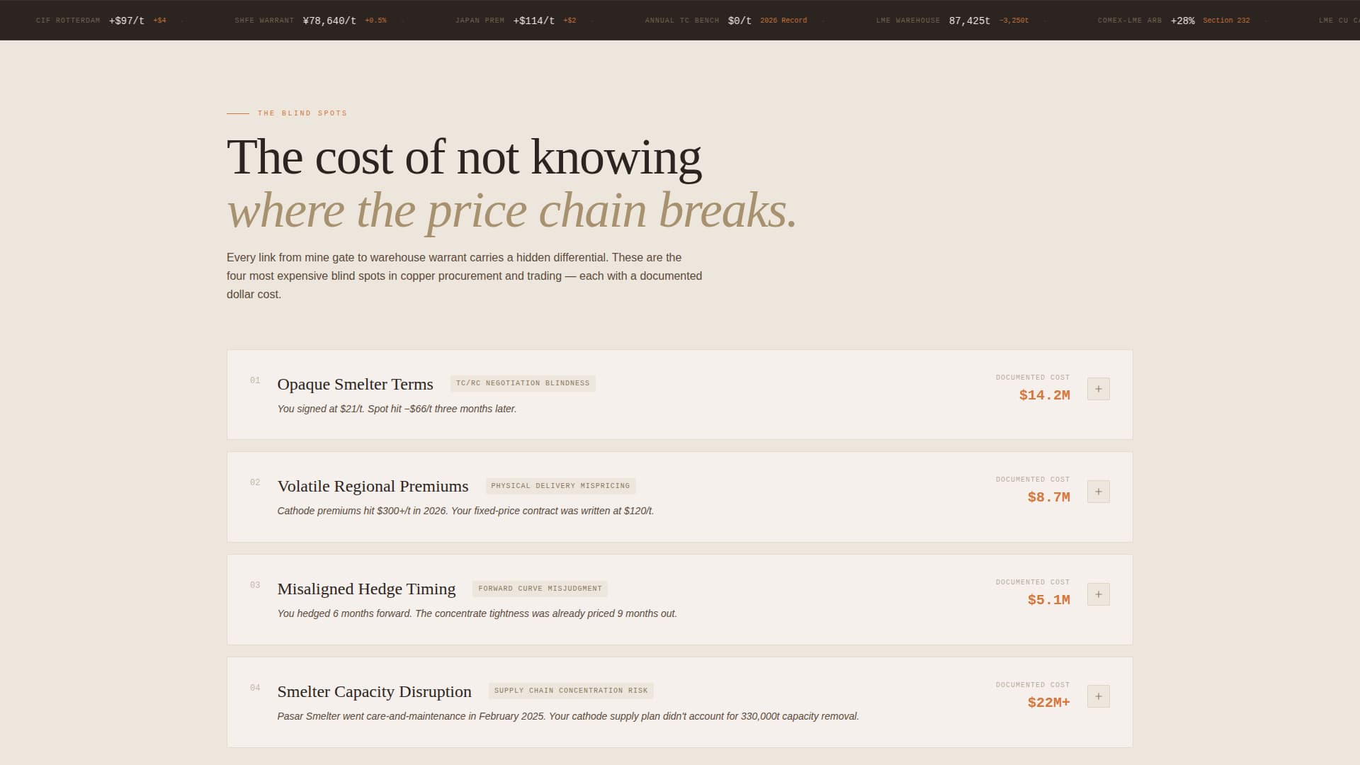Assay - Precision Copper Landing Page Template