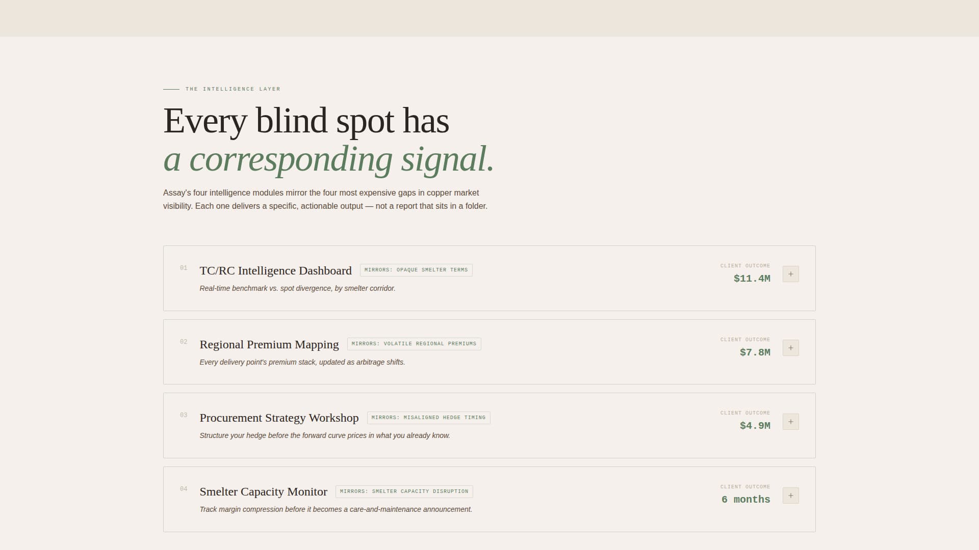 Assay - Precision Copper Landing Page Template