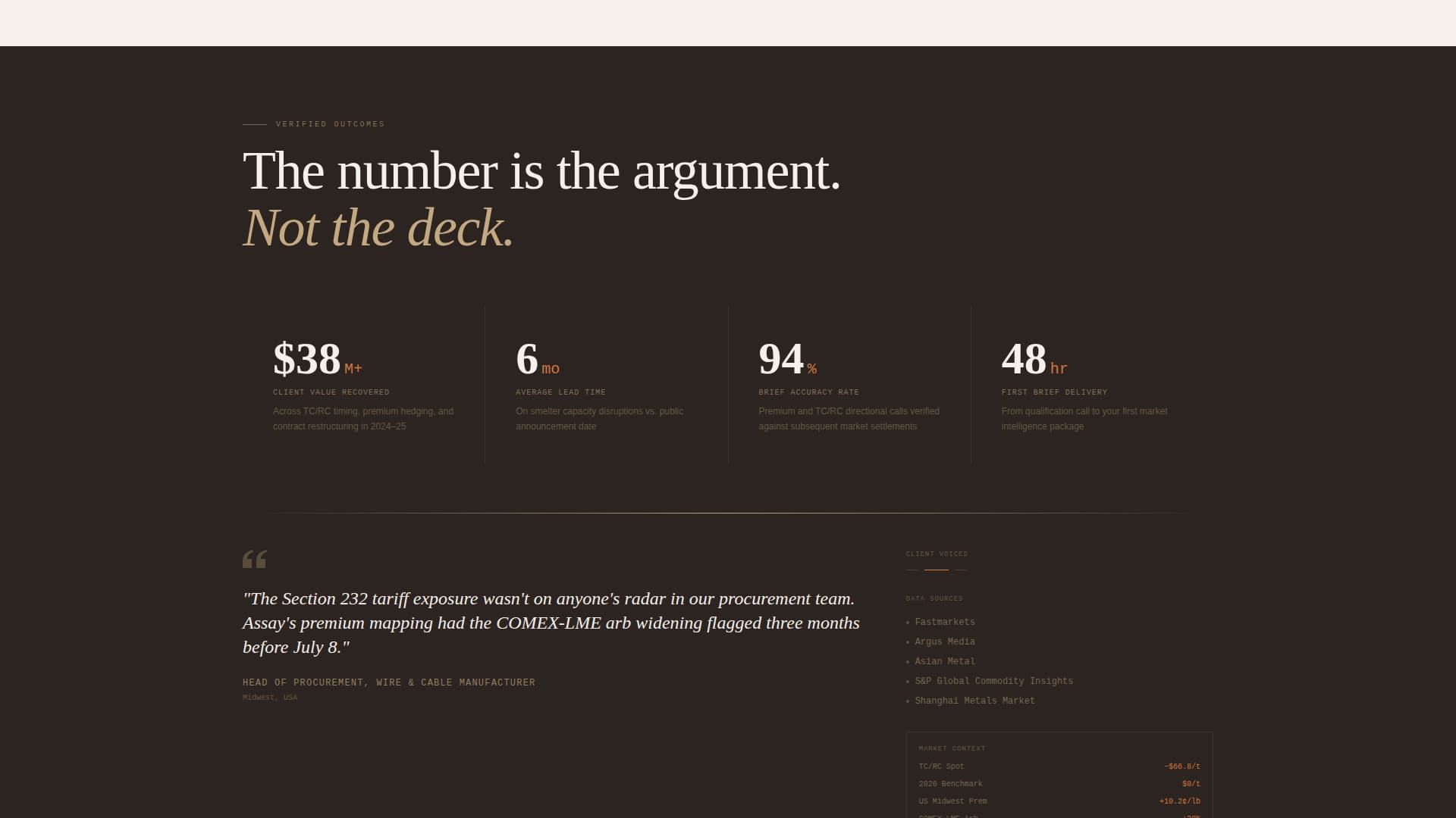 Assay - Precision Copper Landing Page Template