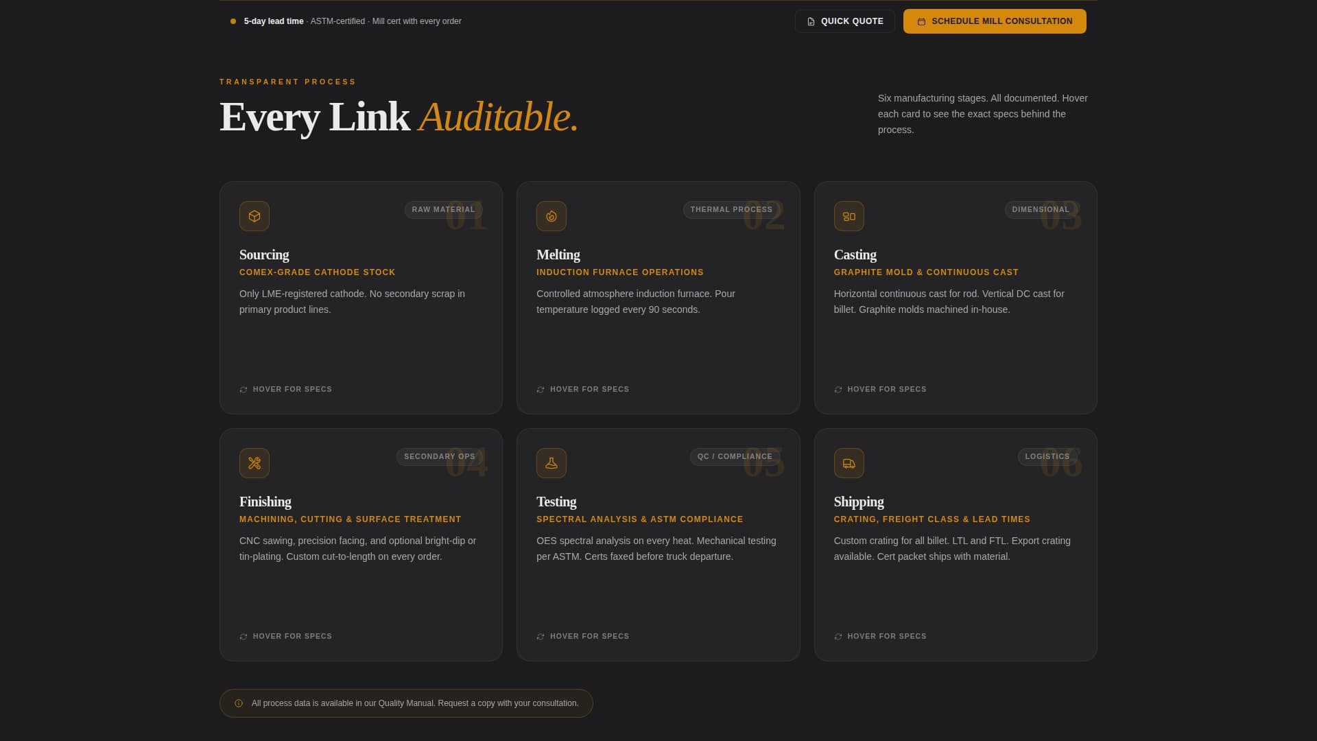 Alloy - Precision Copper Landing Page Template