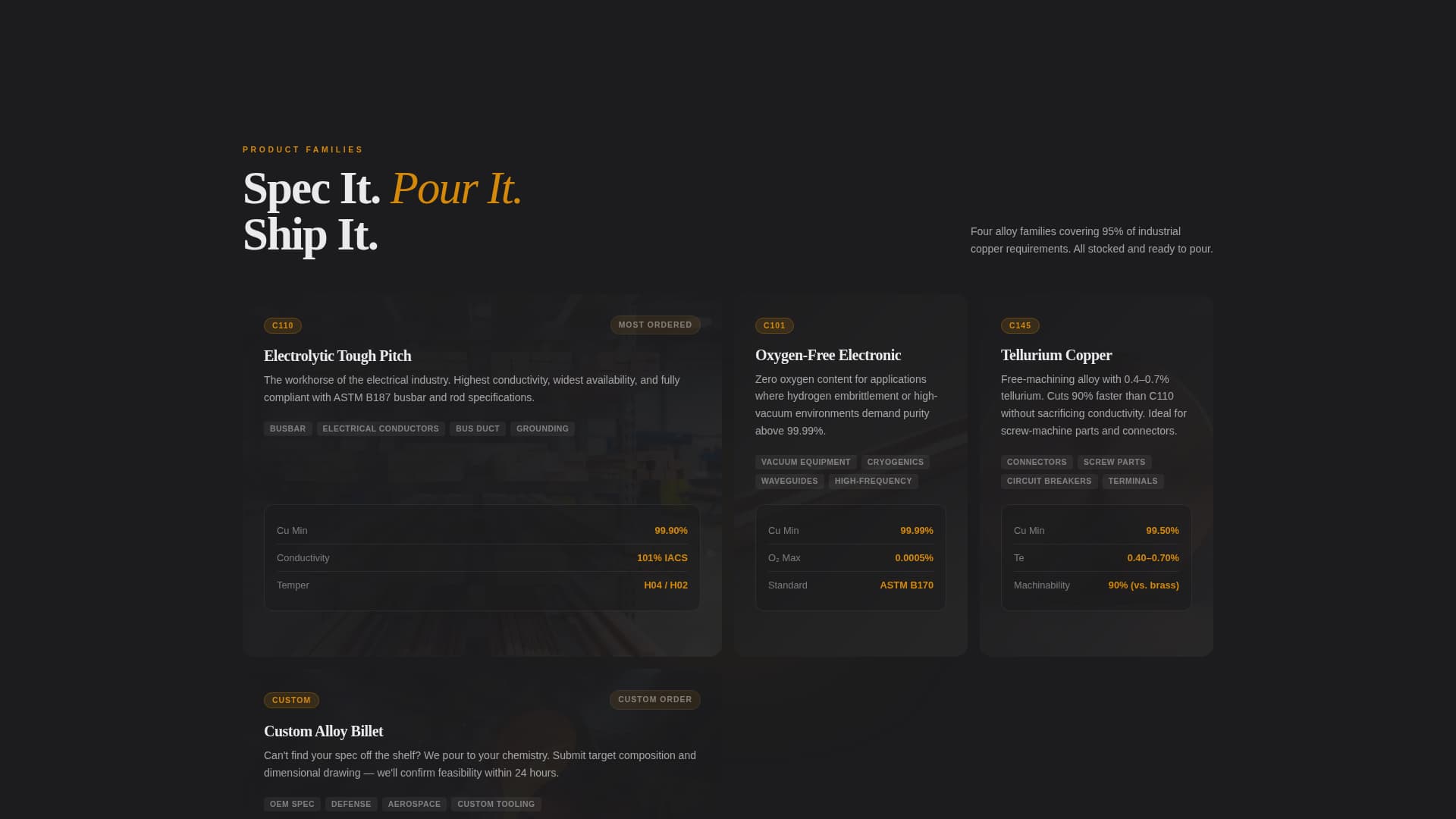 Alloy - Precision Copper Landing Page Template
