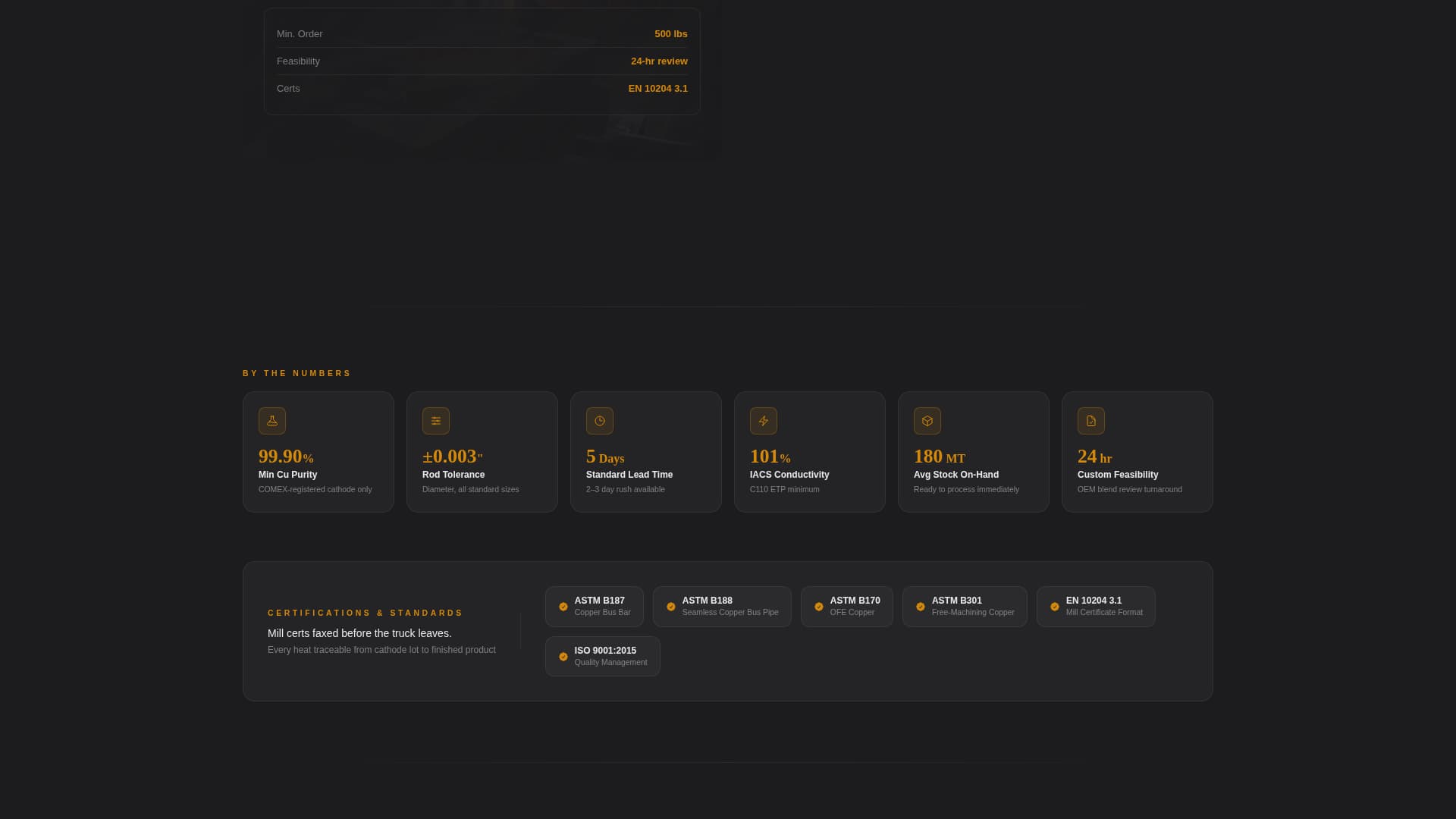 Alloy - Precision Copper Landing Page Template