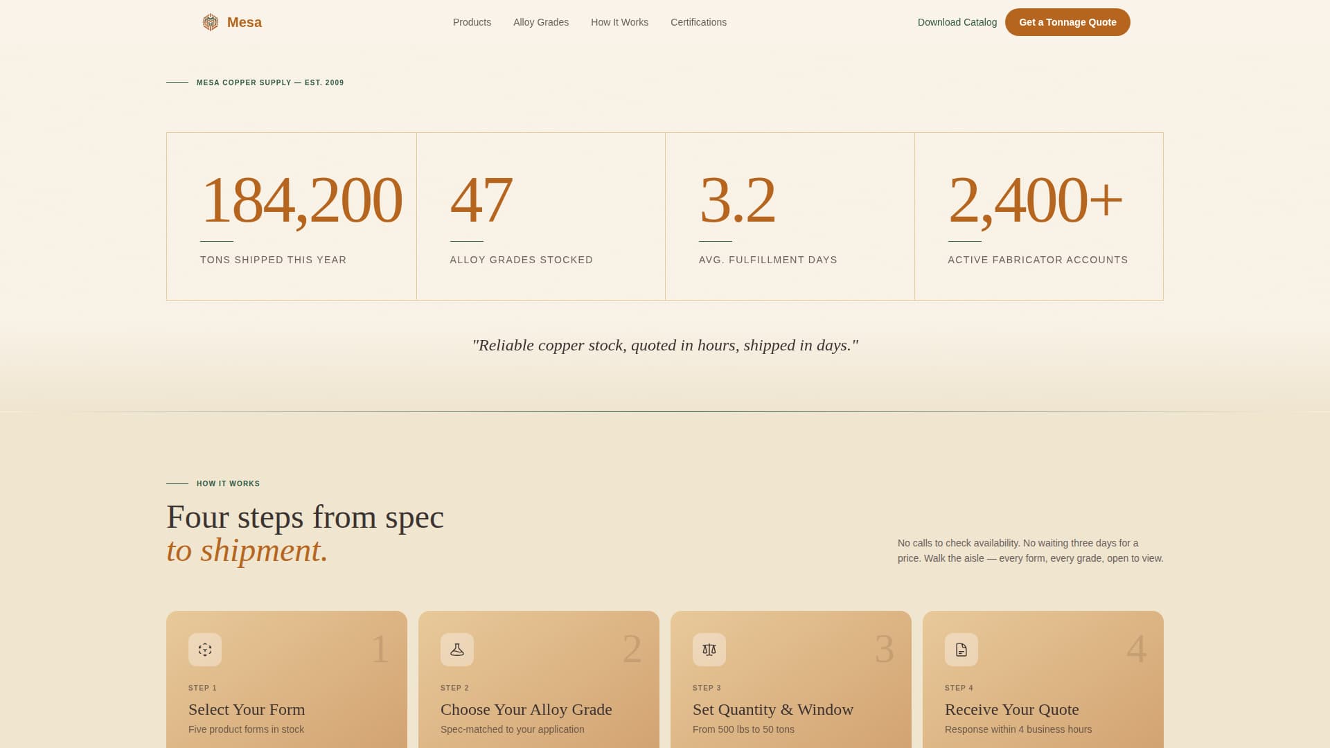 Mesa - Reliable Coppersupplier Landing Page Template