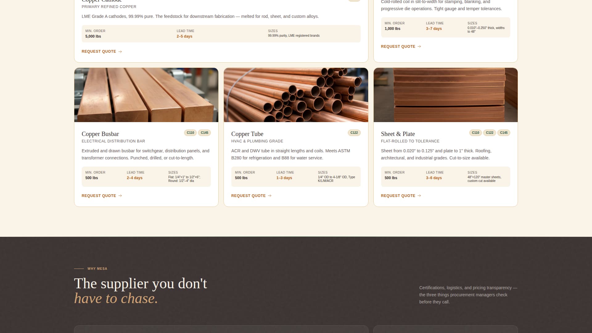 Mesa - Reliable Coppersupplier Landing Page Template