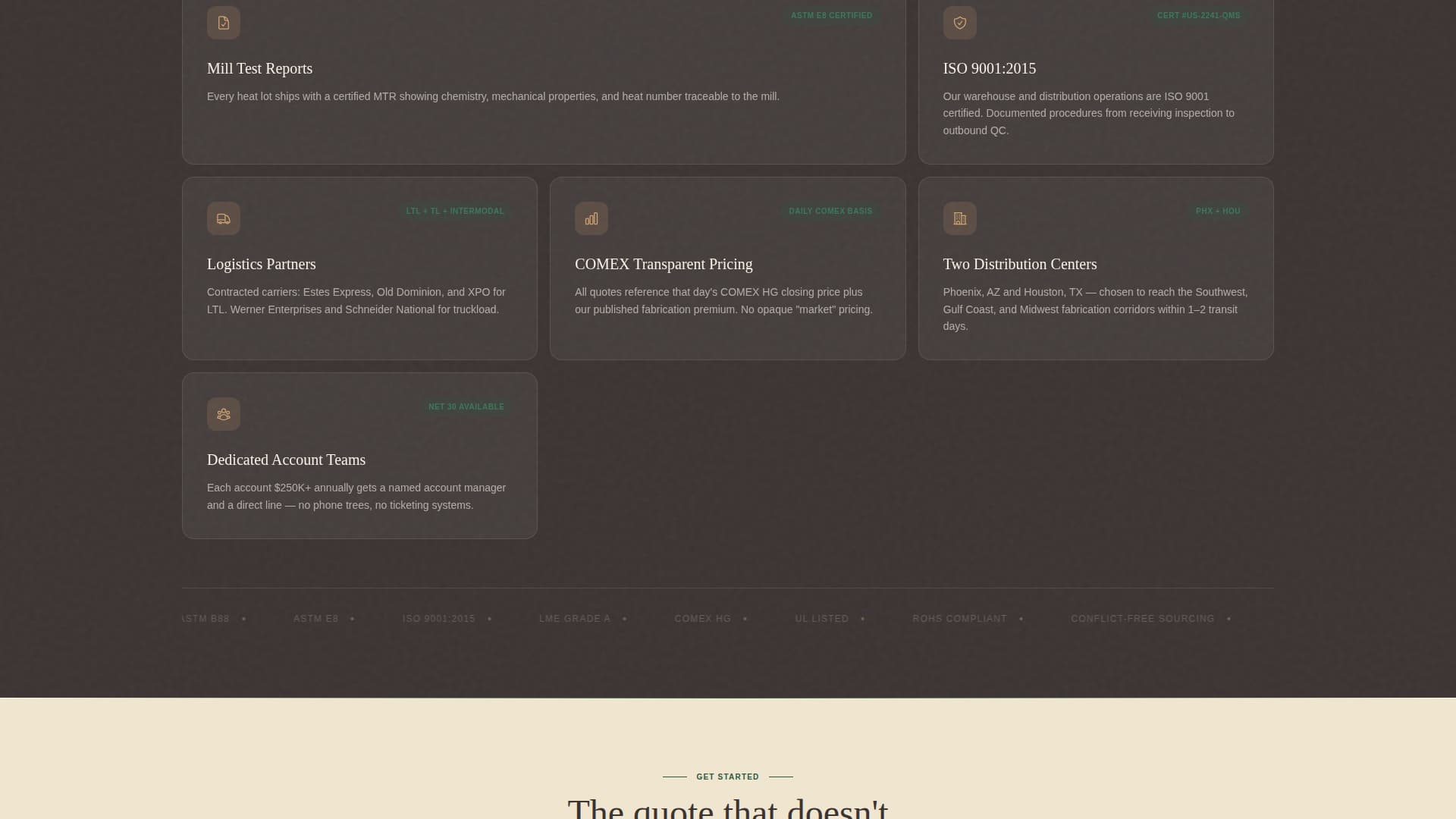 Mesa - Reliable Coppersupplier Landing Page Template