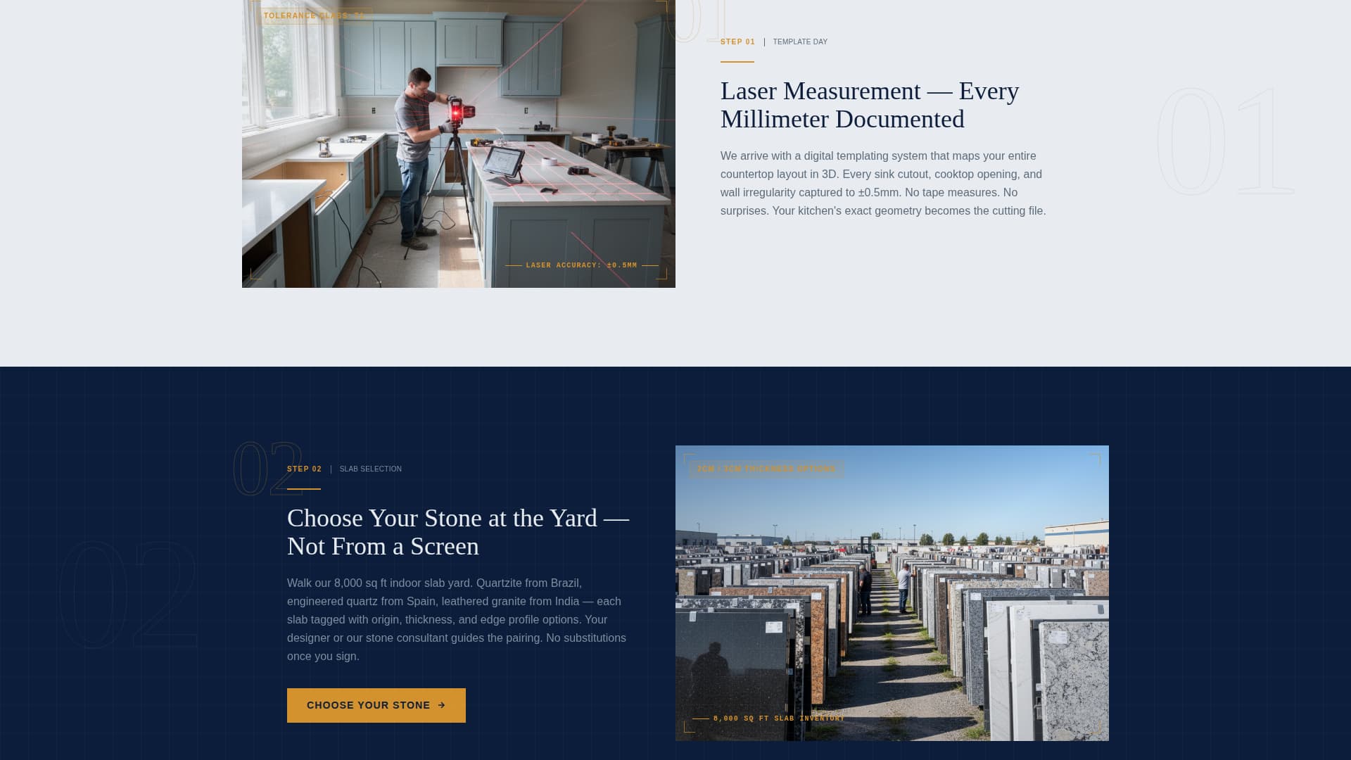 Slab - Precision Countertop Landing Page Template