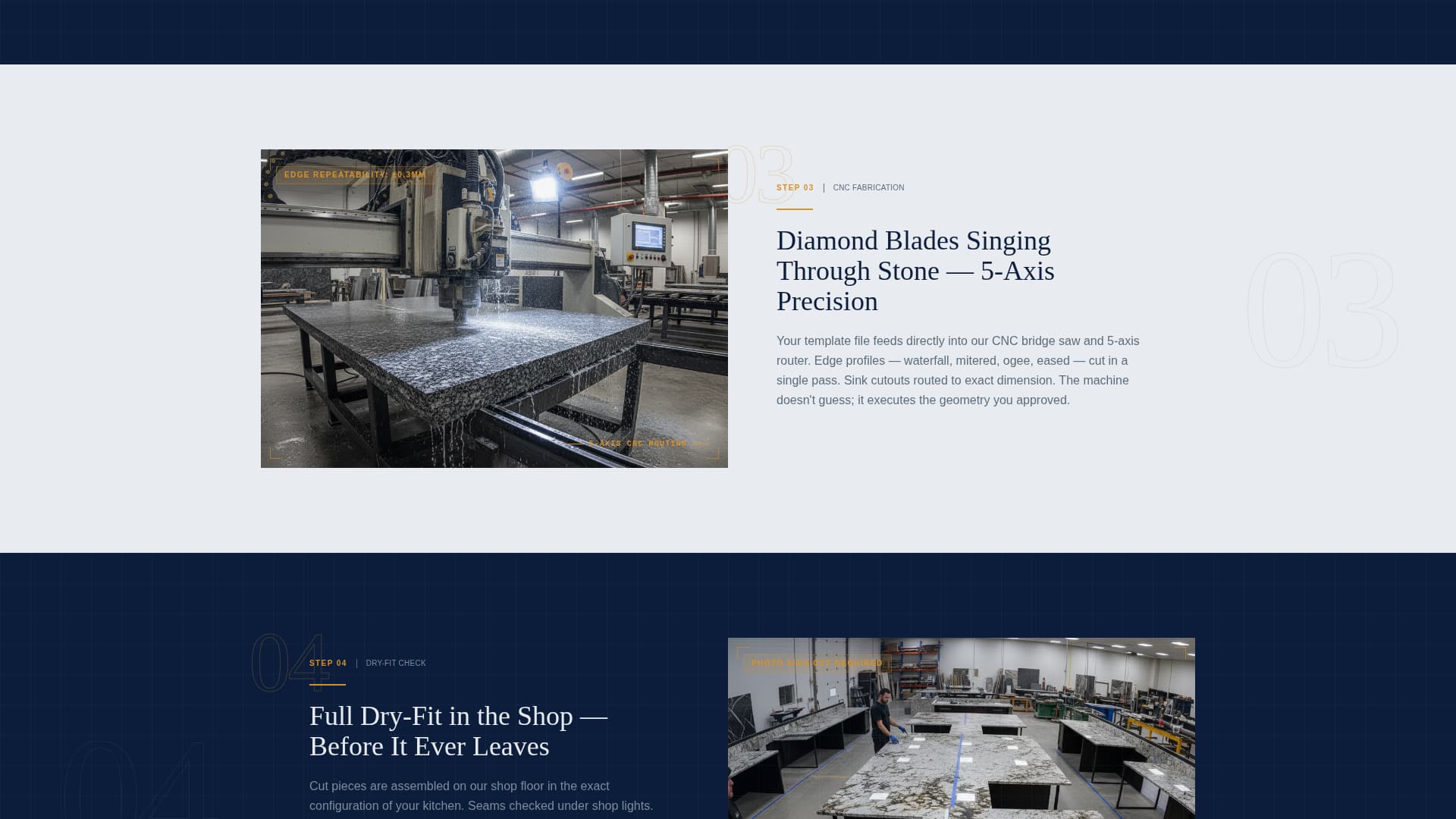 Slab - Precision Countertop Landing Page Template
