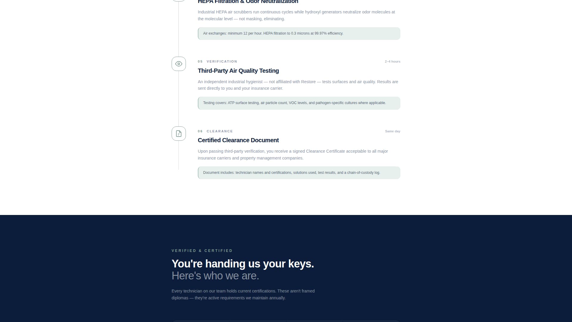 Restore - Trusted Crimescene Landing Page Template