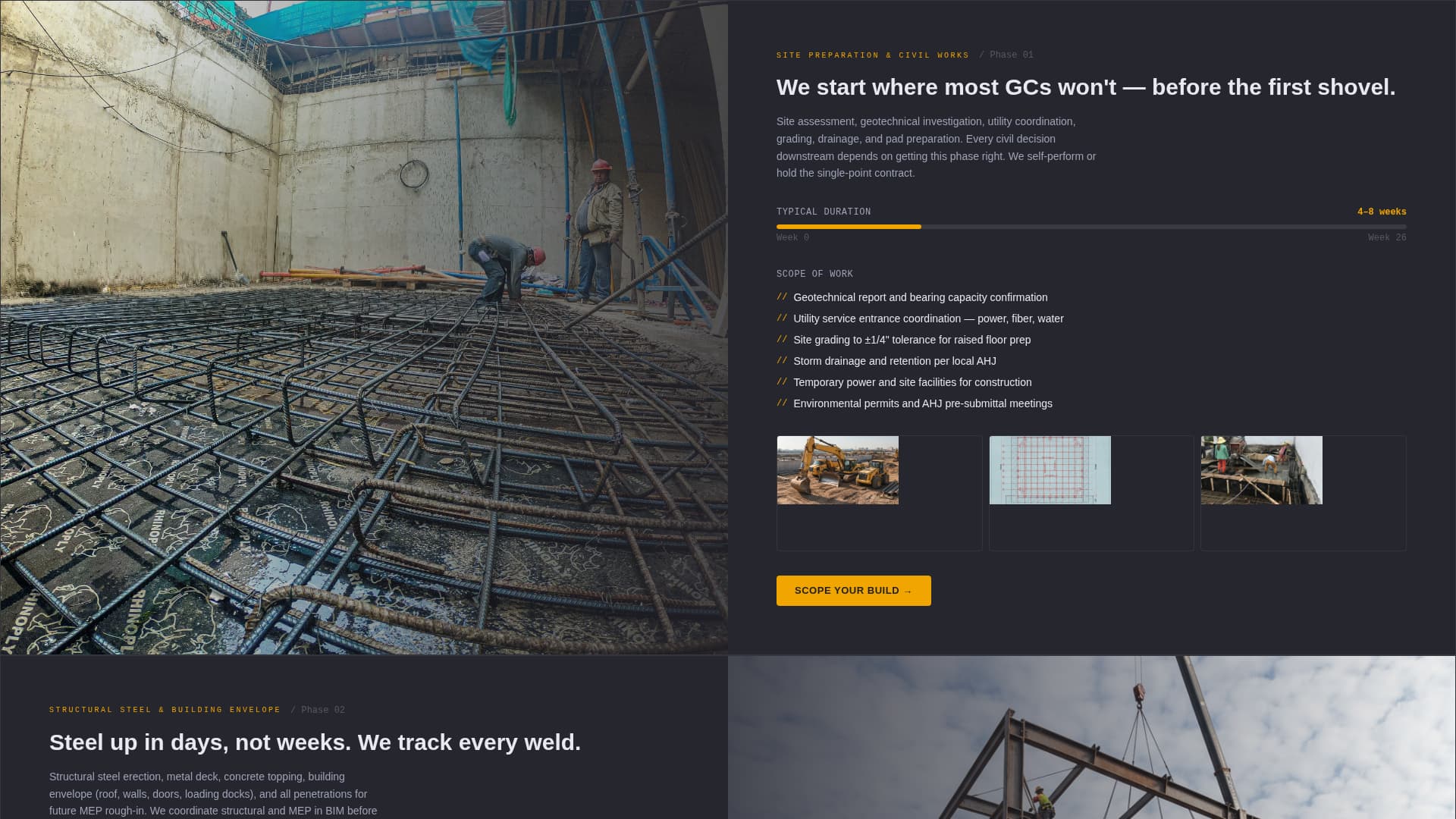 Construct - Precision Datacenter Landing Page Template