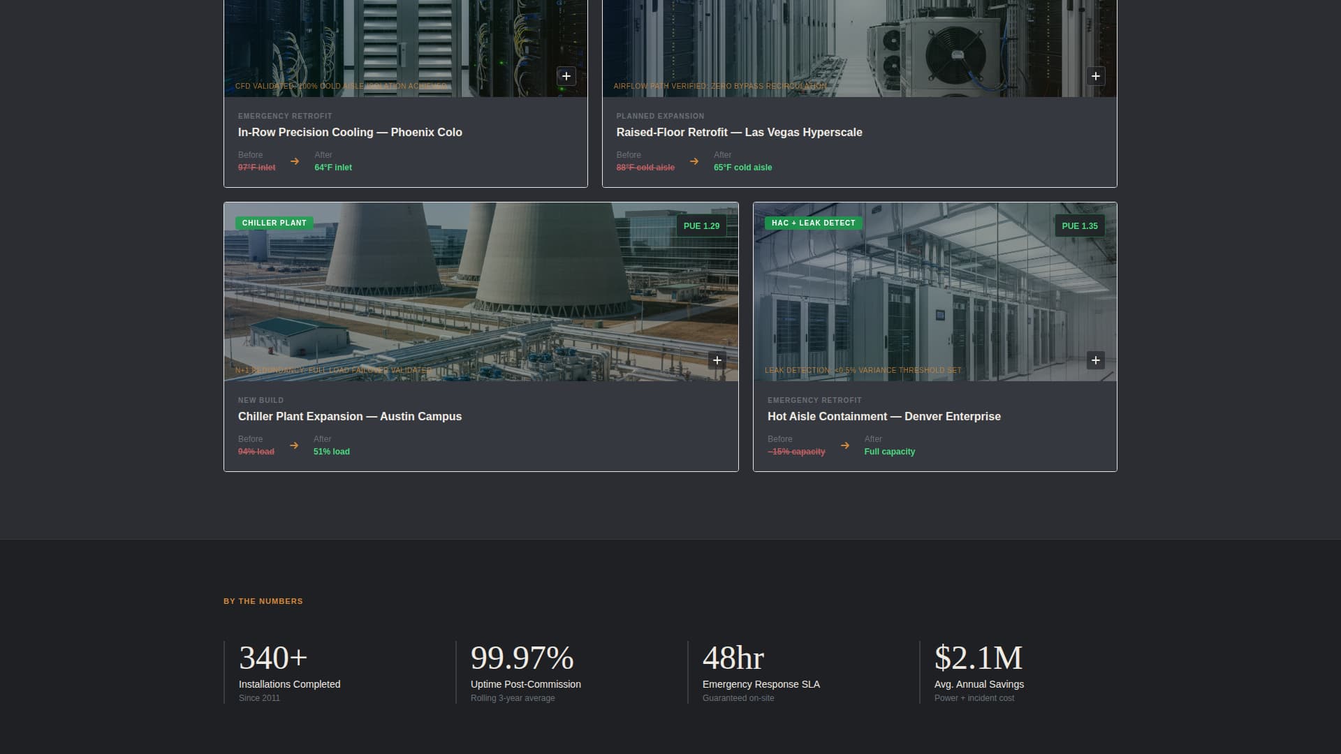 Coolant - Precision HVAC Landing Page Template