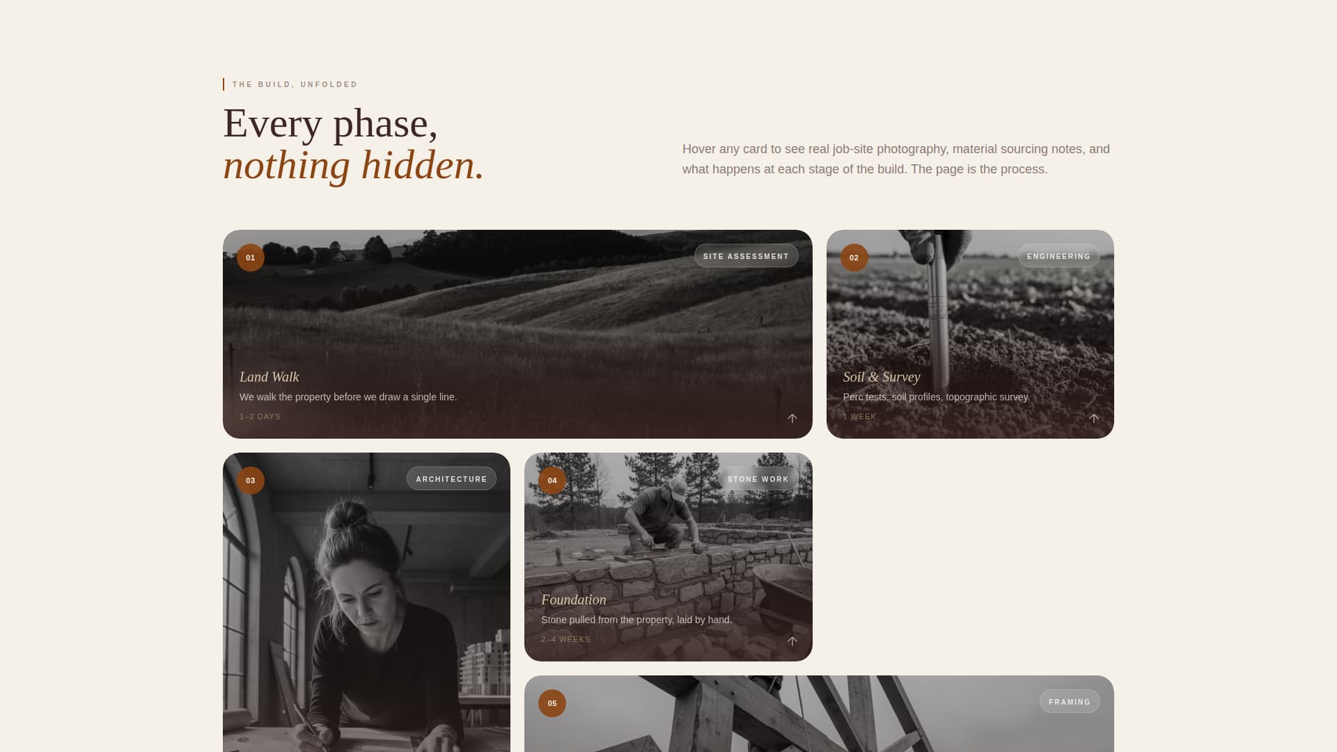 Design-Build Firm Phase-by-Phase Website Template
