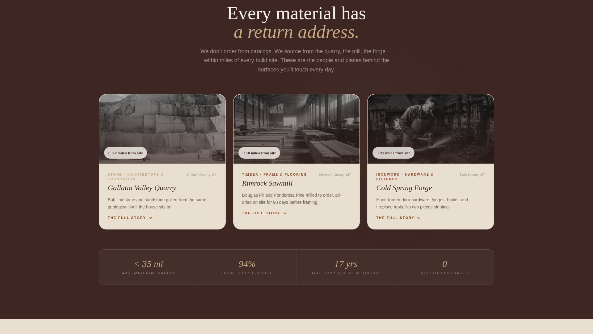 Design-Build Firm Phase-by-Phase Website Template