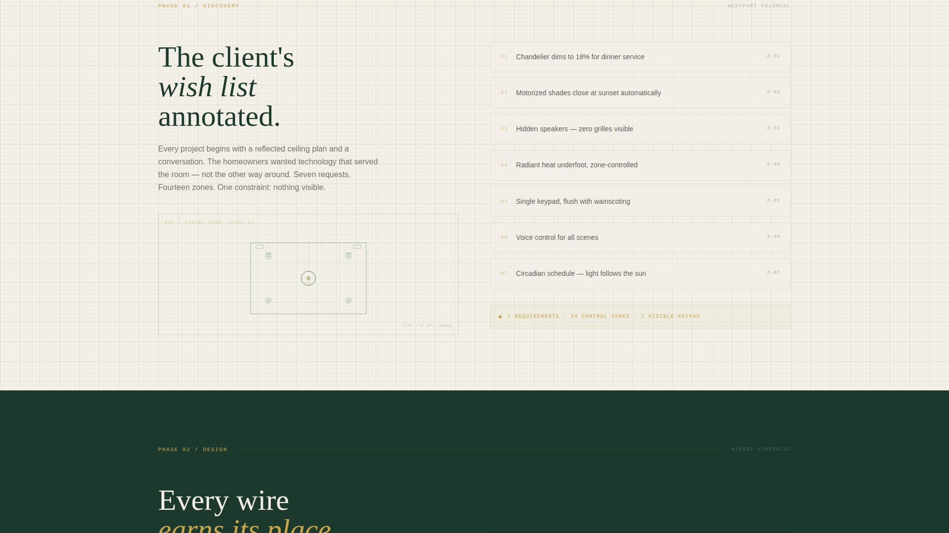Integrate - Precision Smarthome Landing Page Template
