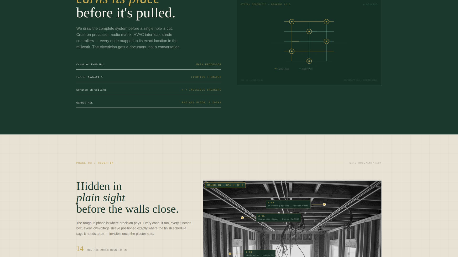 Integrate - Precision Smarthome Landing Page Template