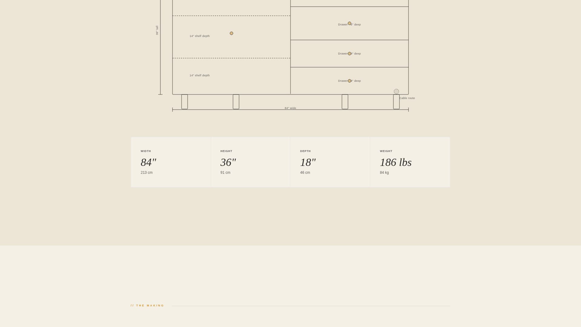 Hutch - Timeless Sideboard Landing Page Template