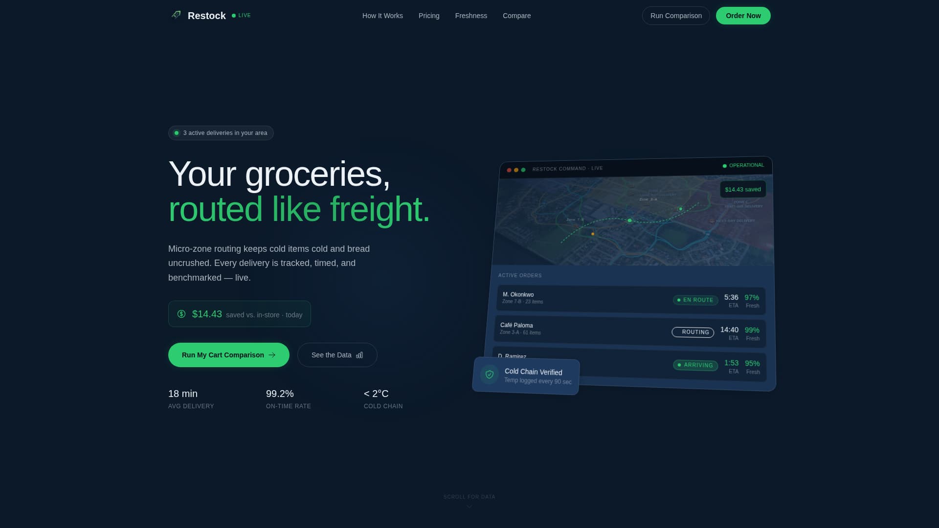 Restock - Precision Grocerydelivery Landing Page Template