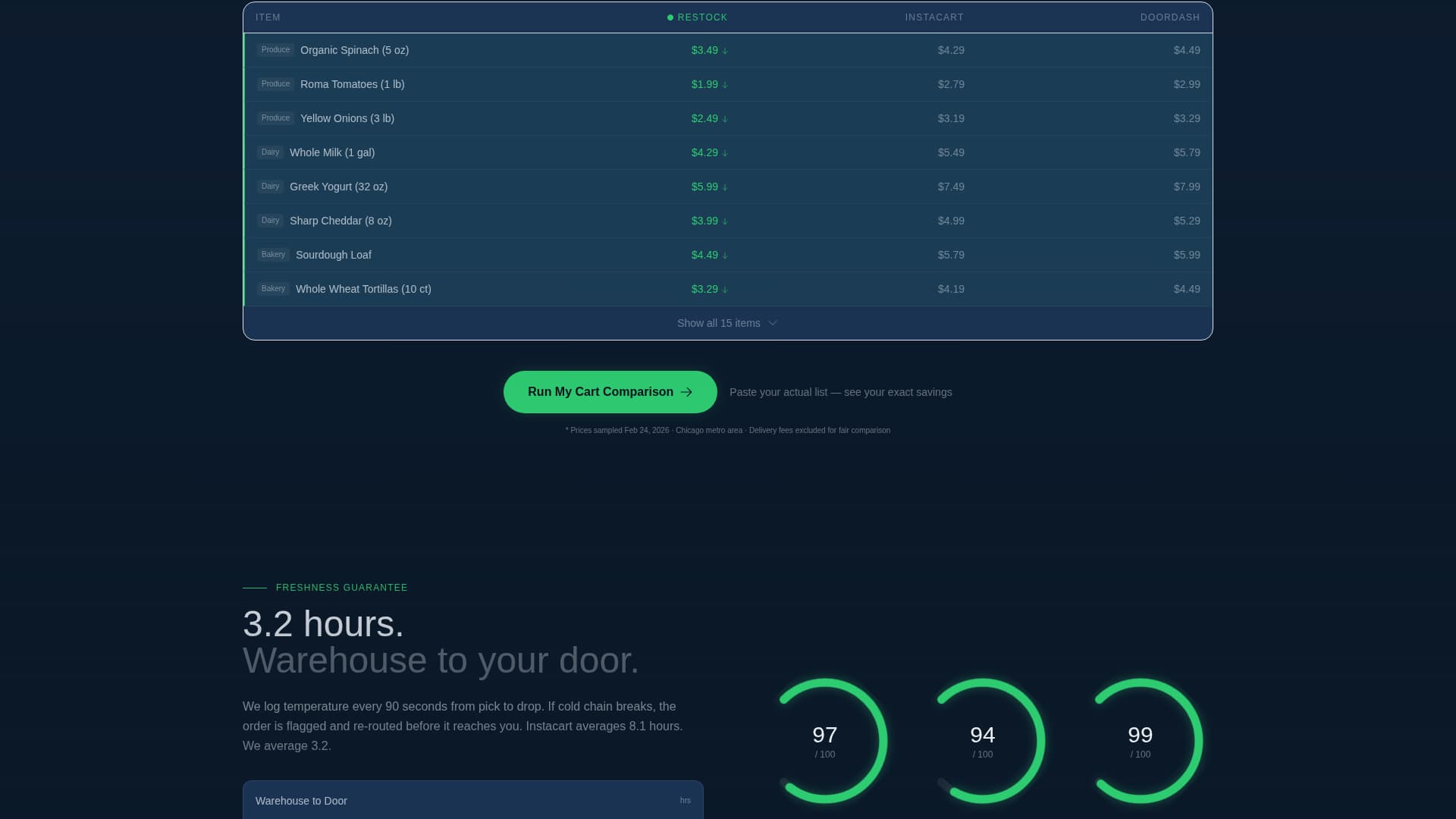Restock - Precision Grocerydelivery Landing Page Template