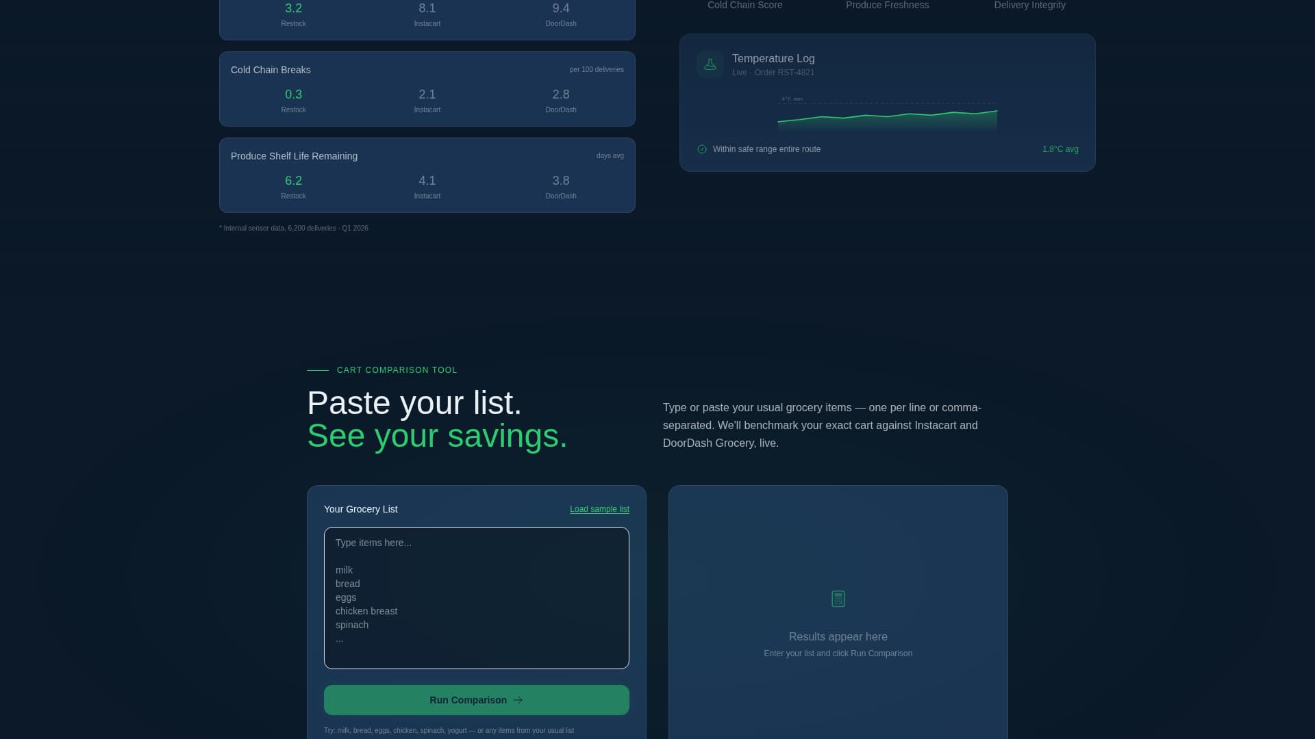 Restock - Precision Grocerydelivery Landing Page Template