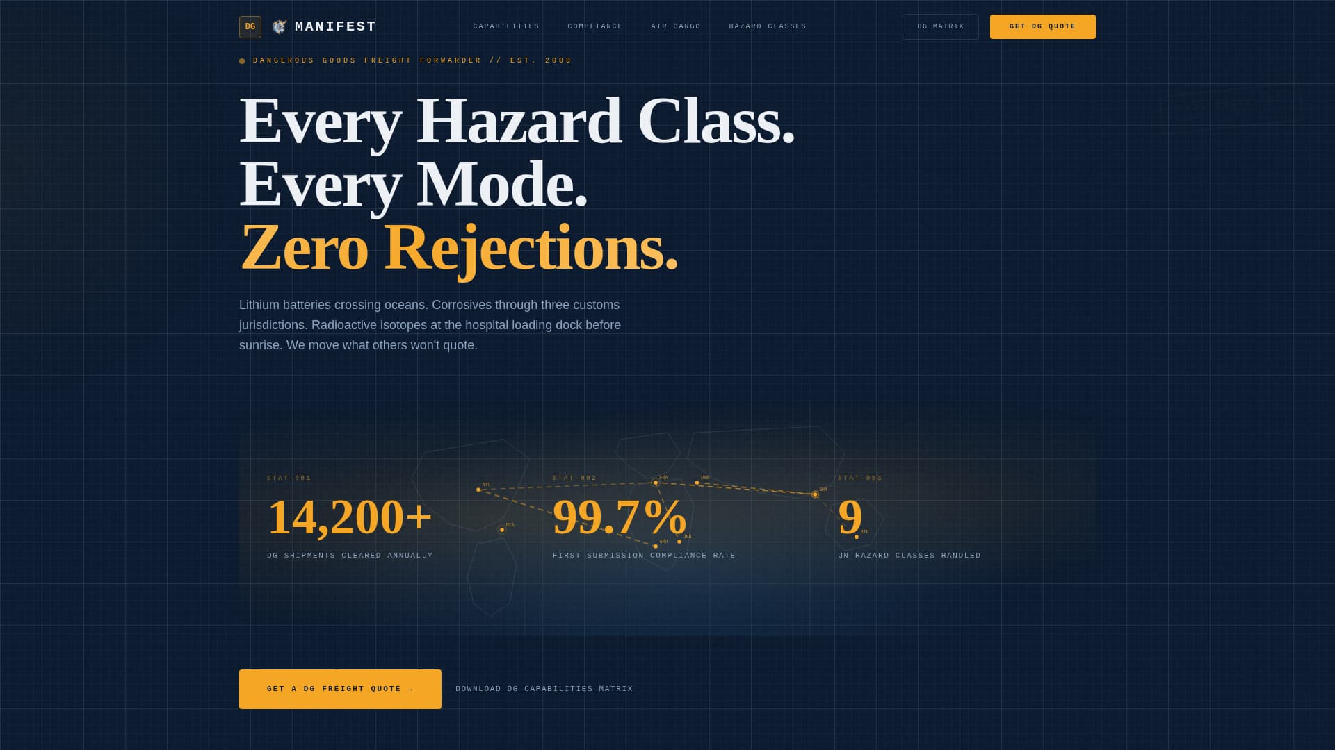 Manifest - Precision Hazmat Landing Page Template