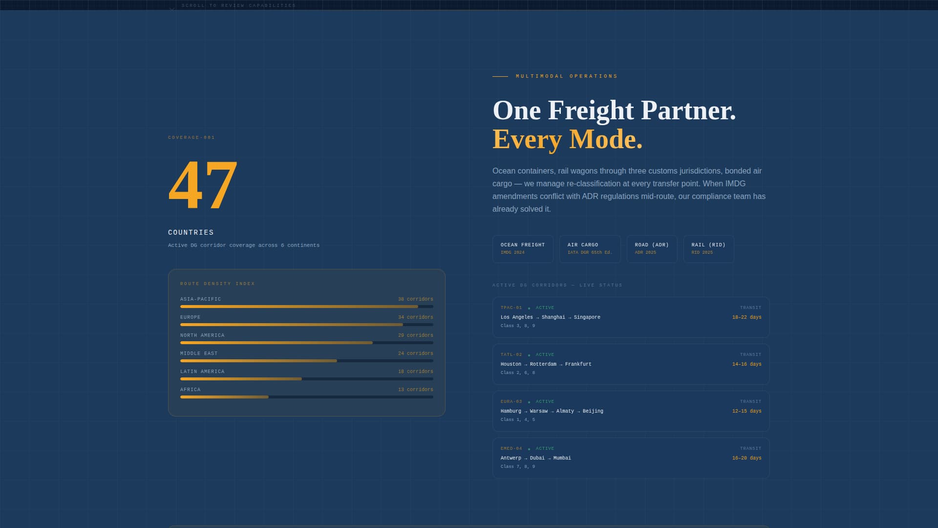 Manifest - Precision Hazmat Landing Page Template