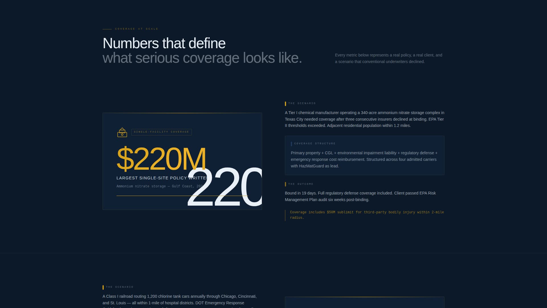 Hazmatguard - Authoritative Risk Landing Page Template