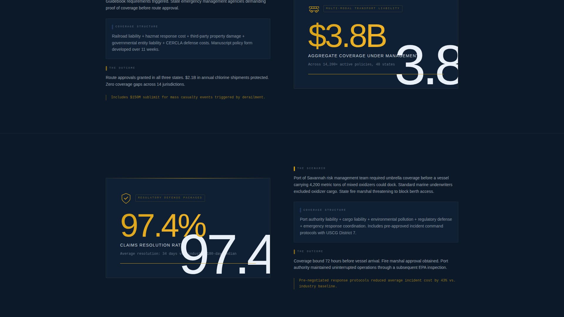 Hazmatguard - Authoritative Risk Landing Page Template