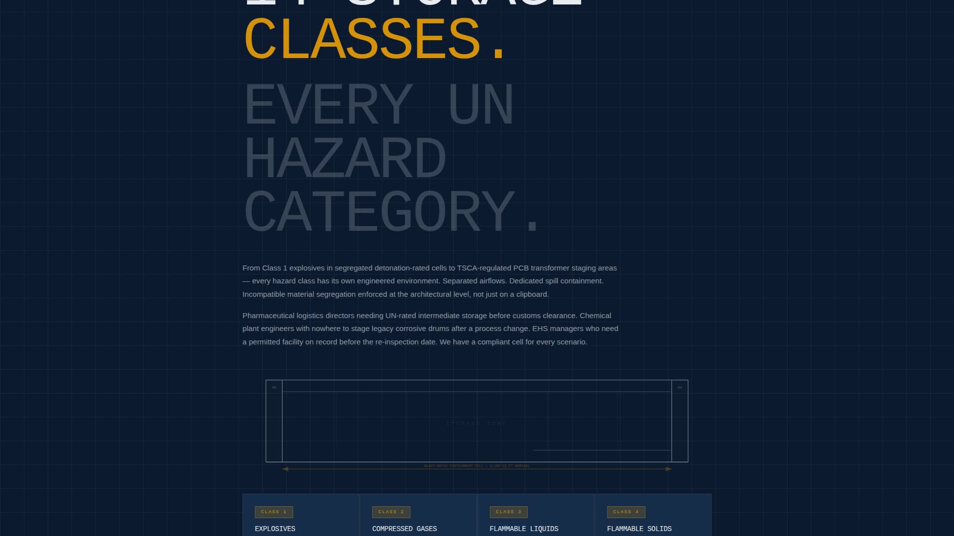 Hazardous - Highconverting Material Landing Page Template