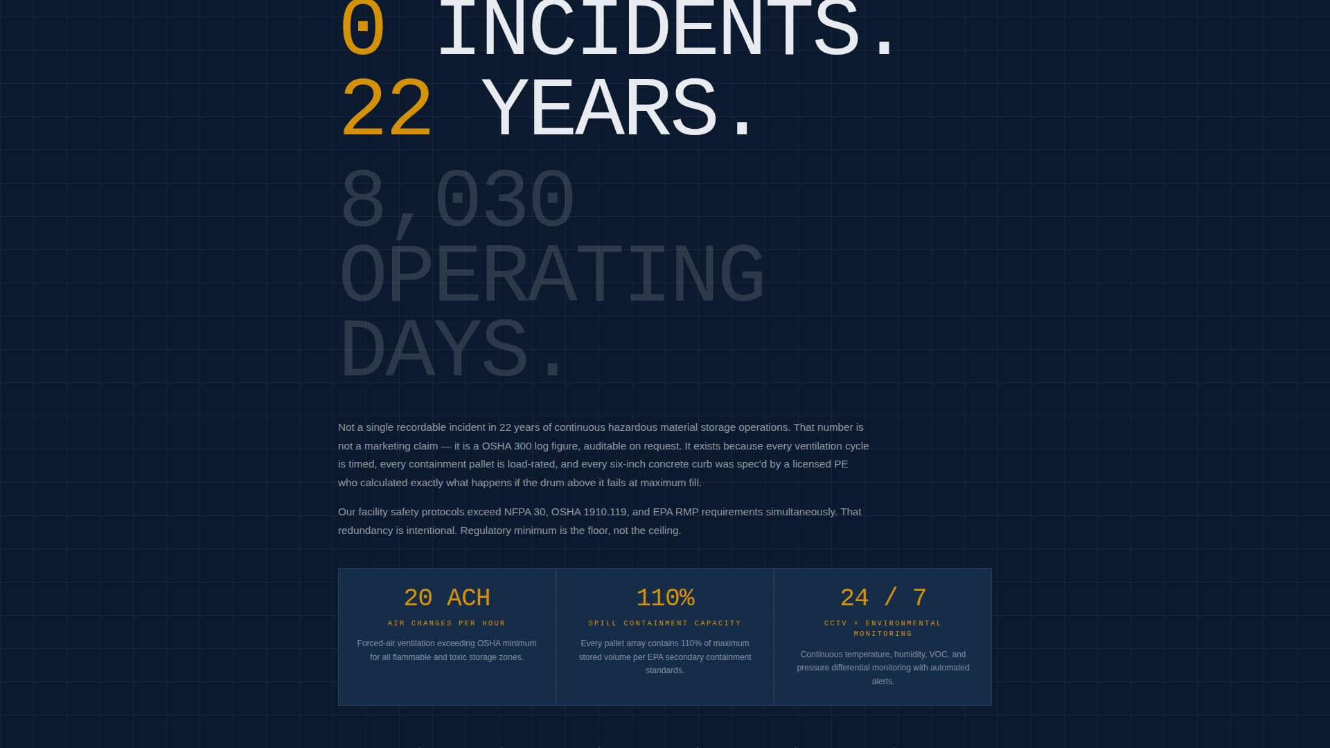 Hazardous - Highconverting Material Landing Page Template