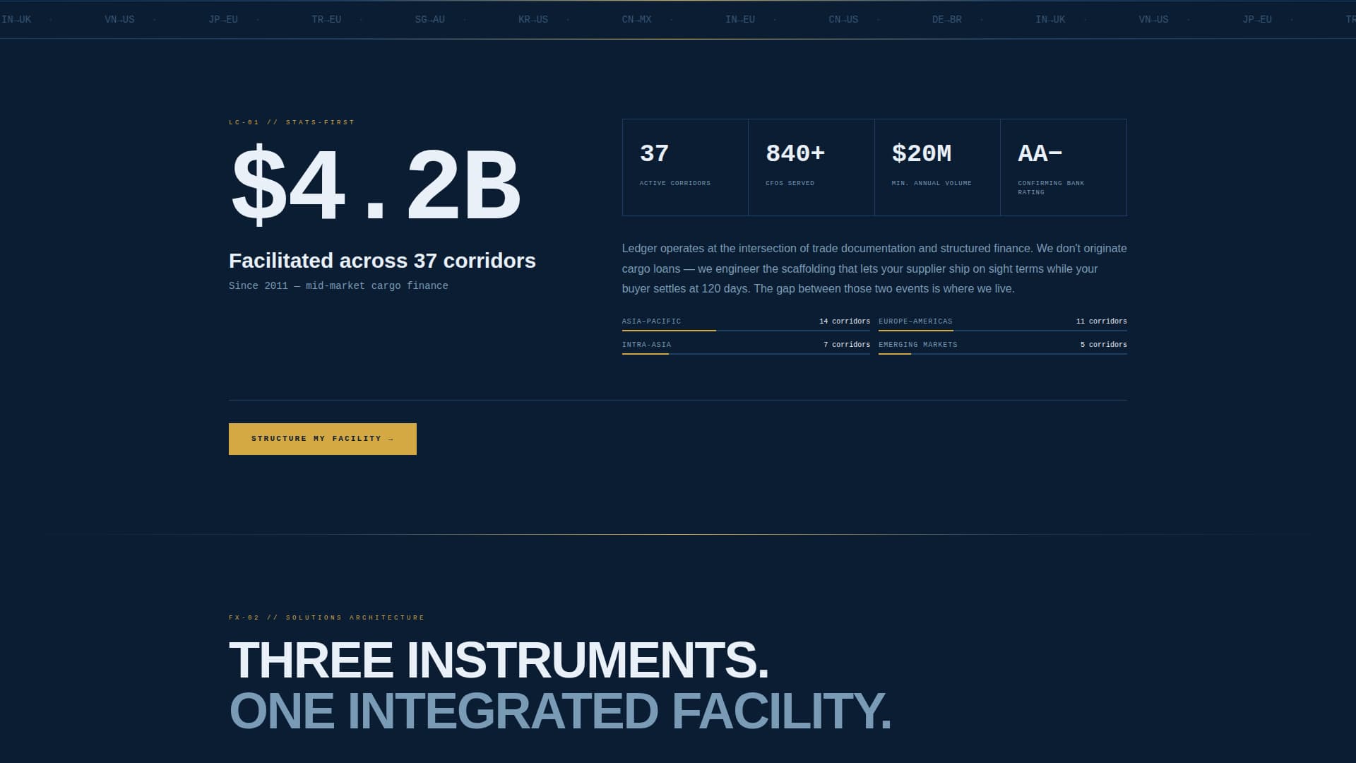 Ledger - Precision Tradefinance Landing Page Template