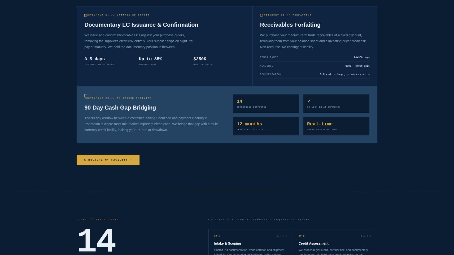 Ledger - Precision Tradefinance Landing Page Template