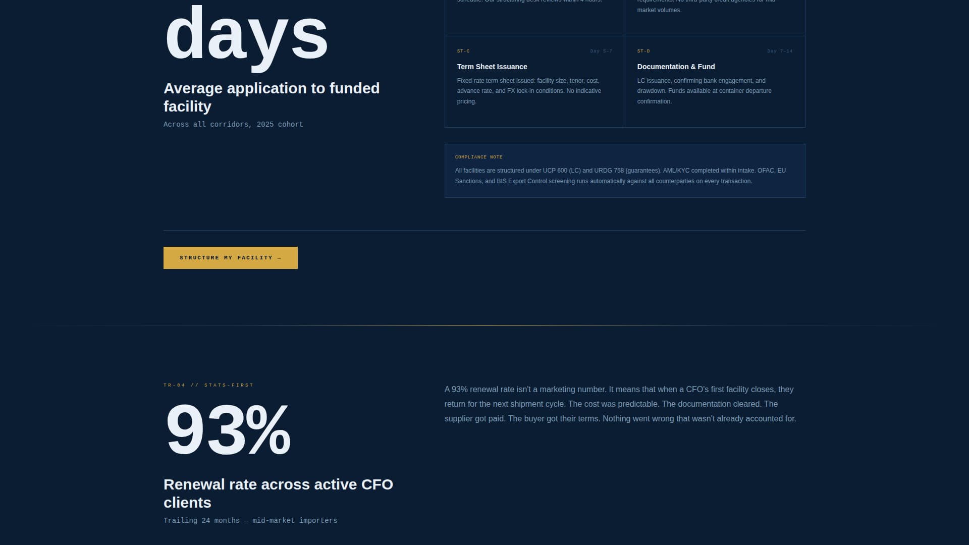Ledger - Precision Tradefinance Landing Page Template