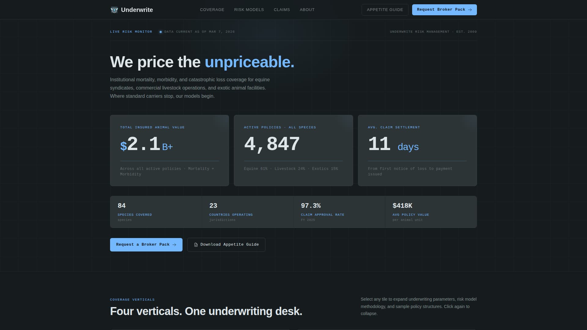 Underwrite - Institutional Liveanimal Landing Page Template