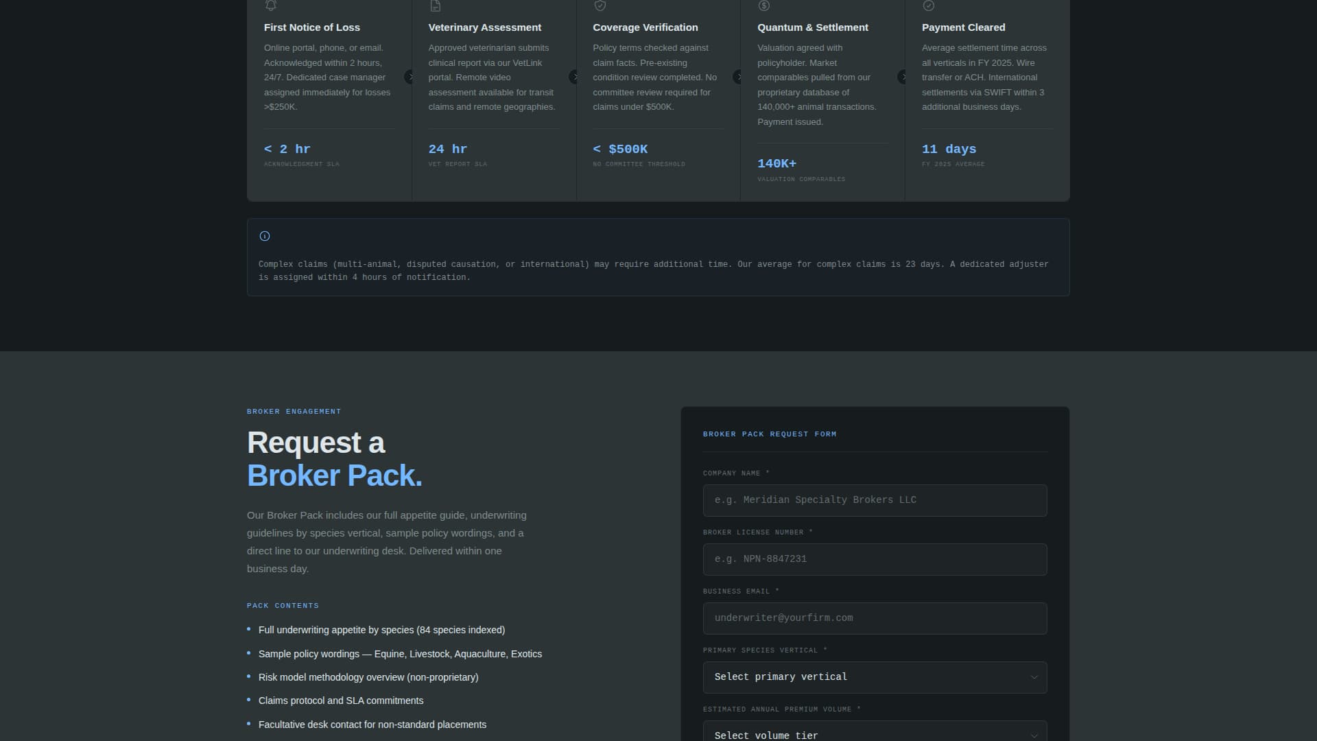 Underwrite - Institutional Liveanimal Landing Page Template