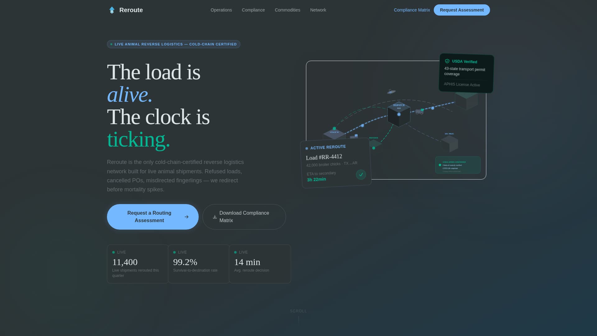 Live - Highconverting Animal Landing Page Template