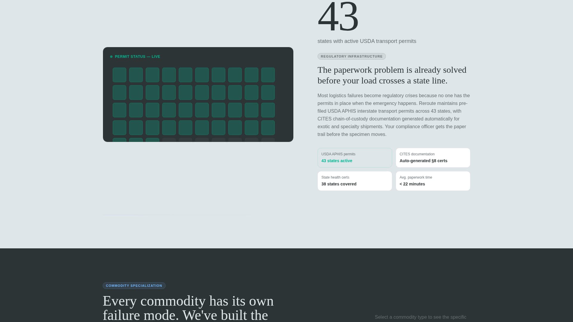 Live - Highconverting Animal Landing Page Template