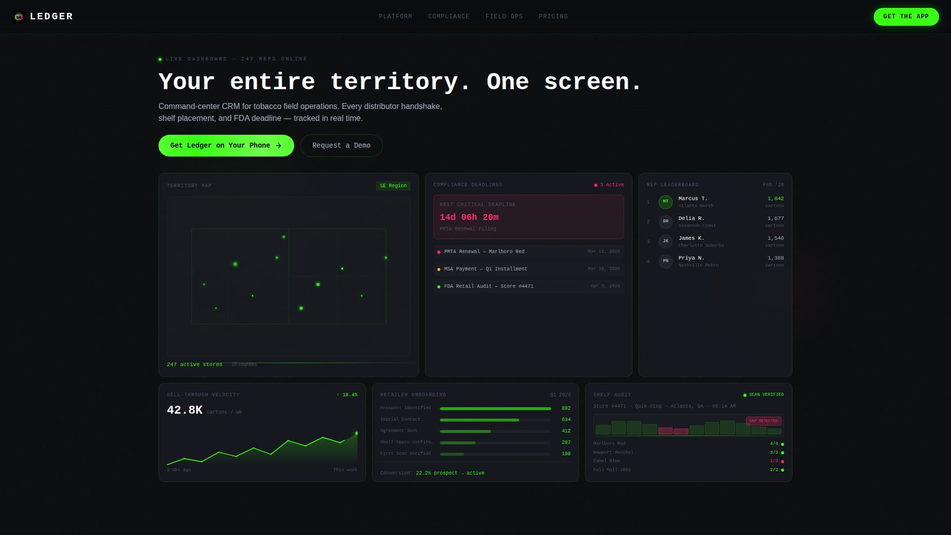 Tobacco Vertical SaaS Privacy Policy Website Template