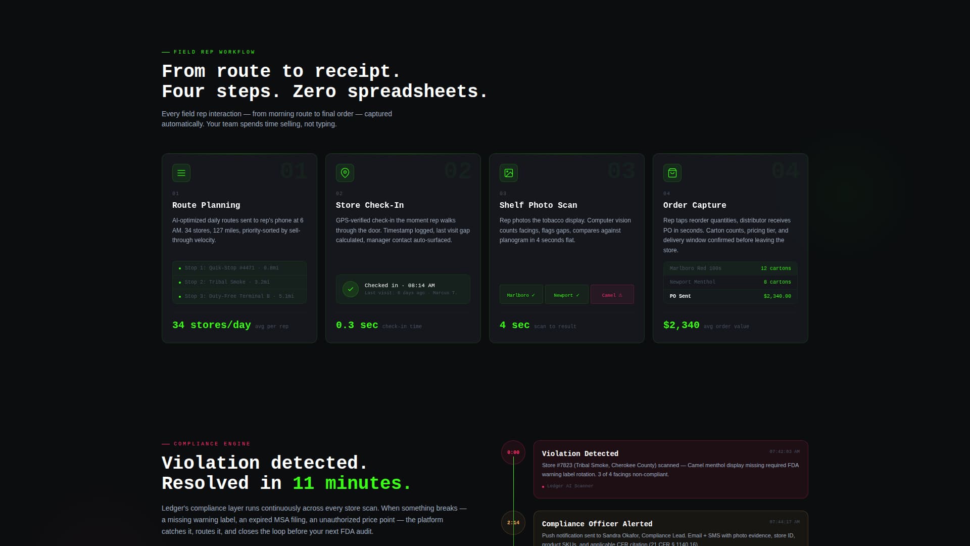 Tobacco Vertical SaaS Privacy Policy Website Template