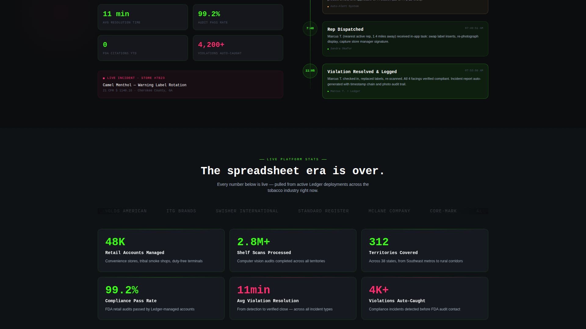 Tobacco Vertical SaaS Privacy Policy Website Template