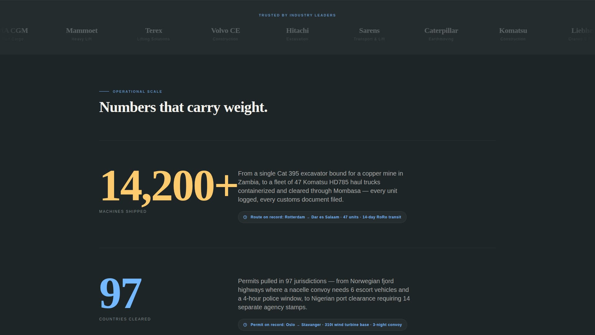 Haul - Reliable Heavyequipment Landing Page Template