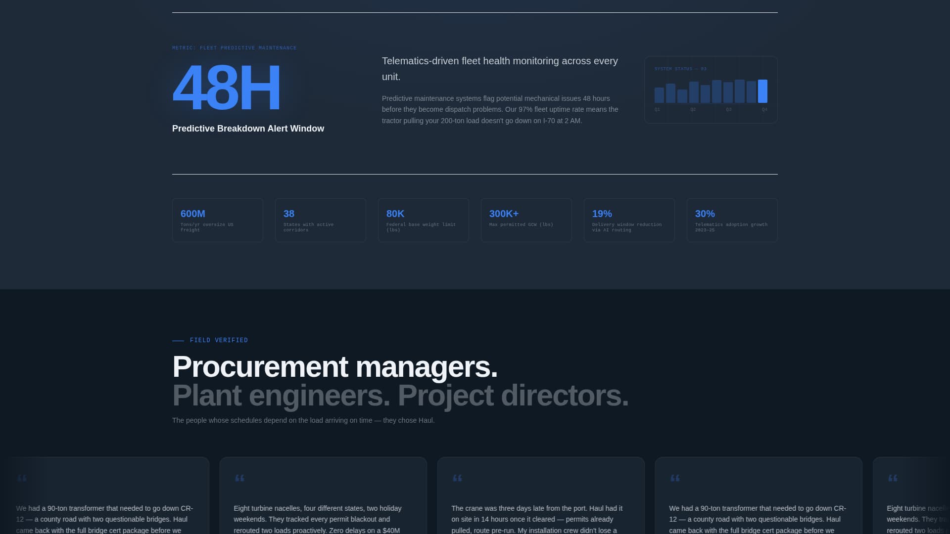 Haul - Powerful Heavyequipment Landing Page Template