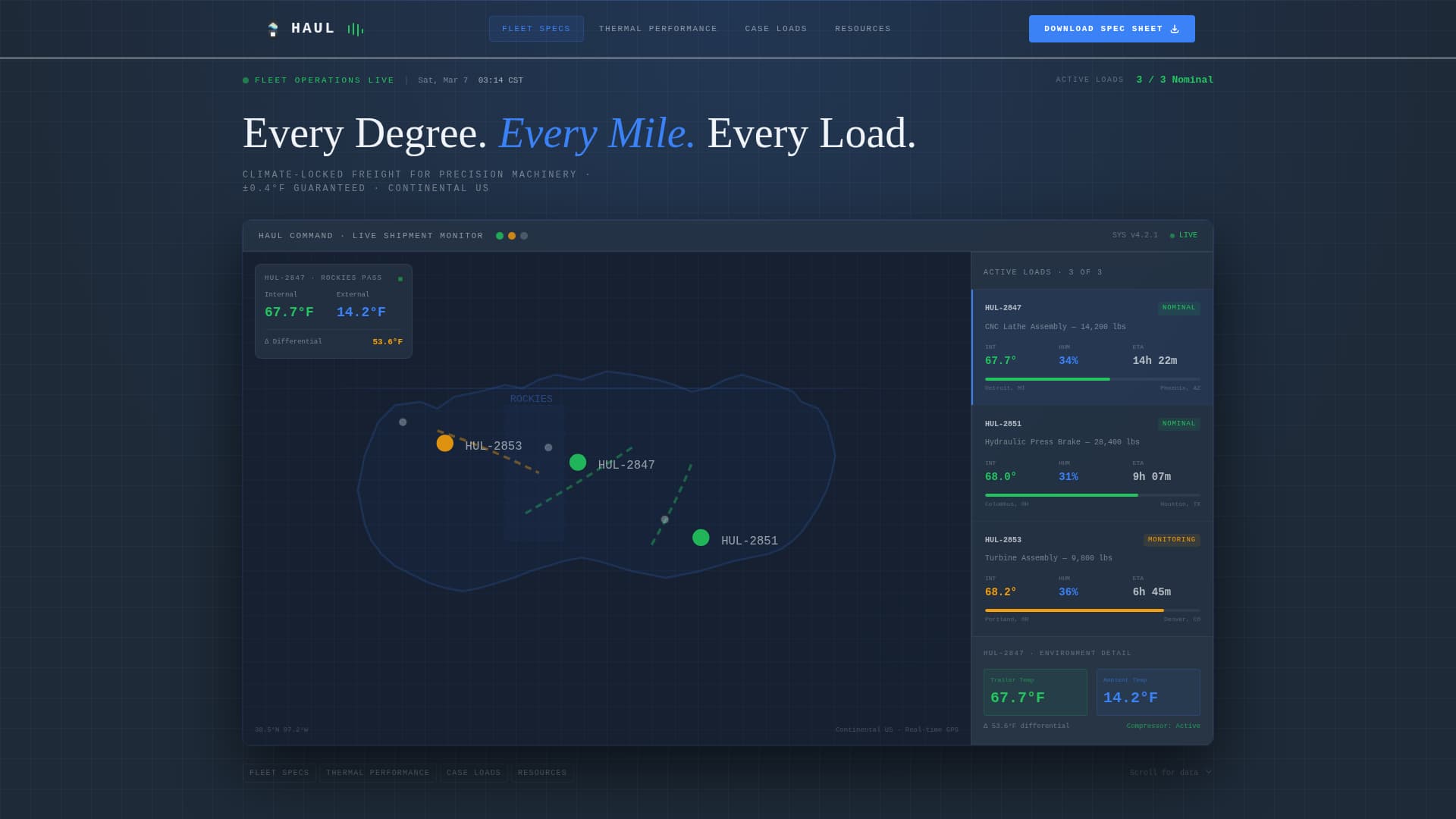 Freightguard - Heavyequipment Temperaturecontrolled Landing Page Template
