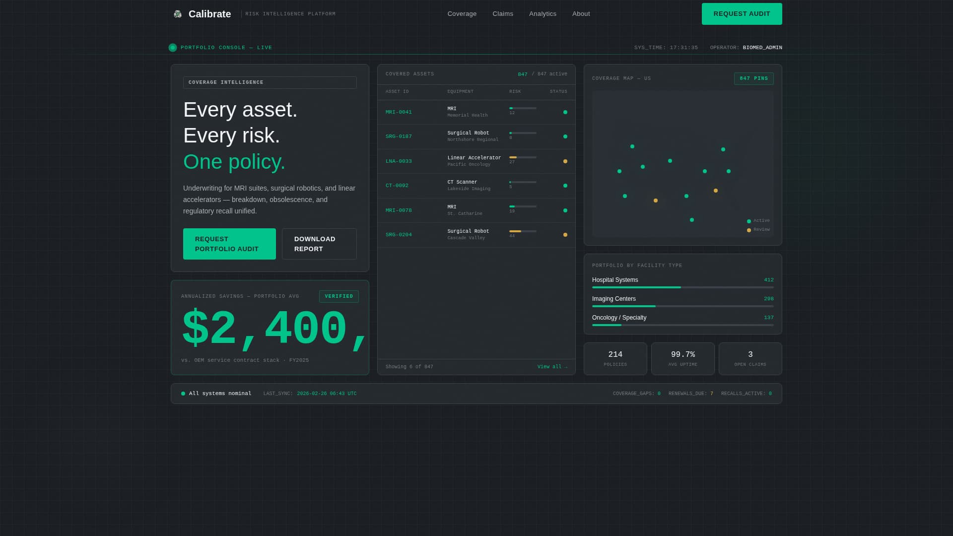Calibrate - Precision Medicalequipment Landing Page Template