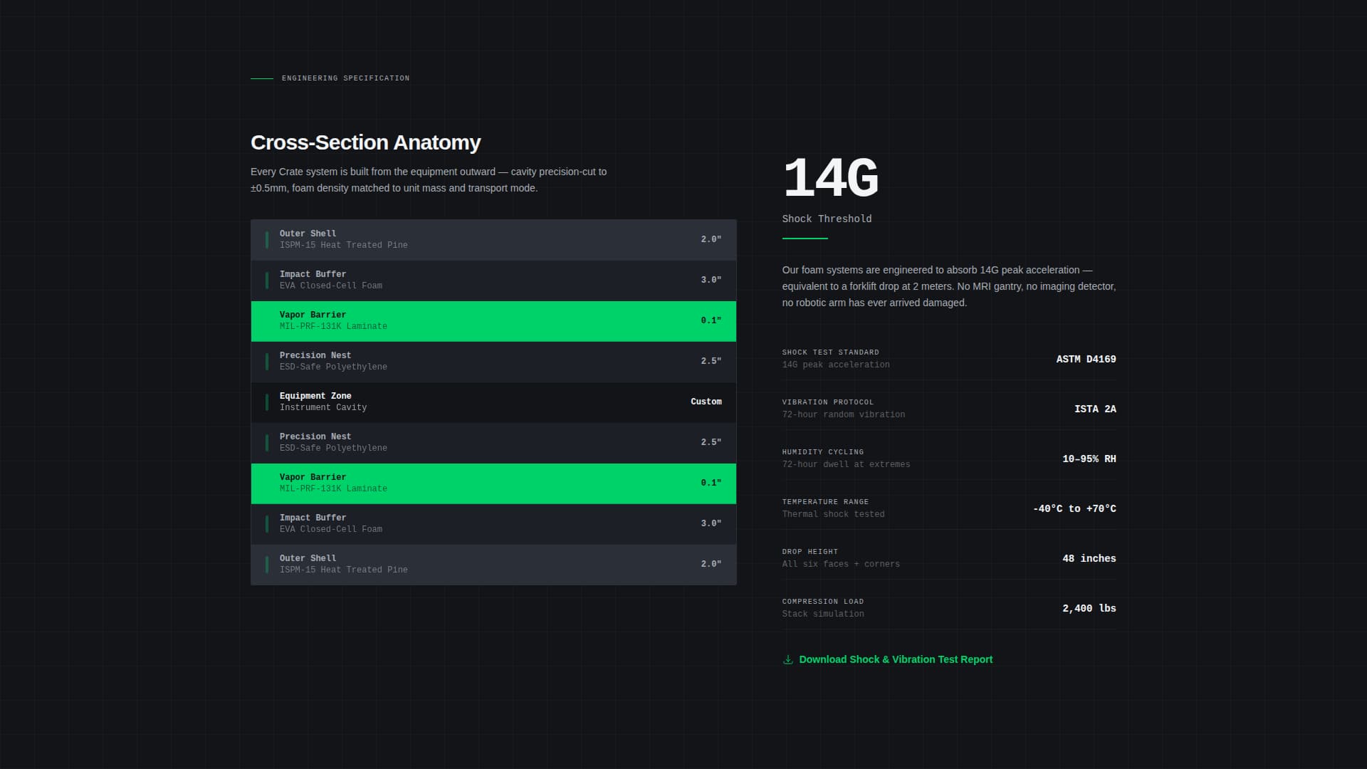 Crate - Precision Medicalequipment Landing Page Template