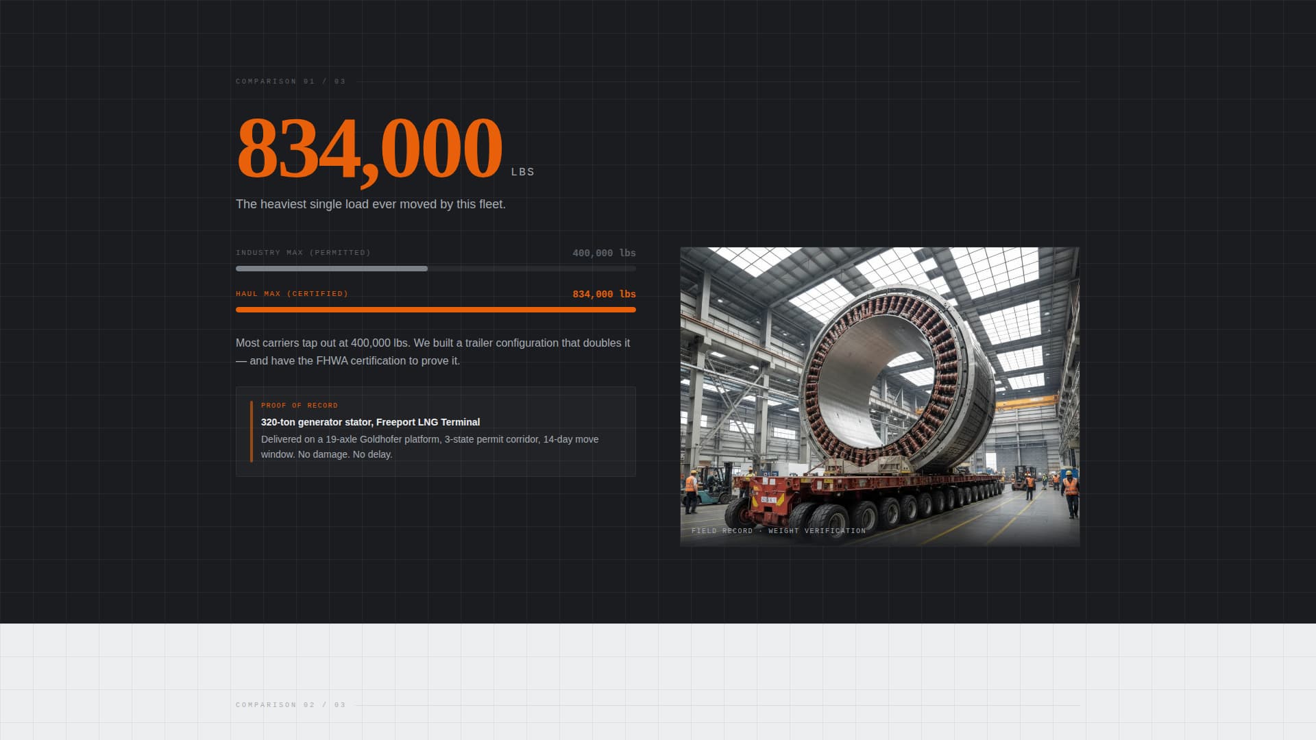 Haul - Precision Heavyhaul Landing Page Template