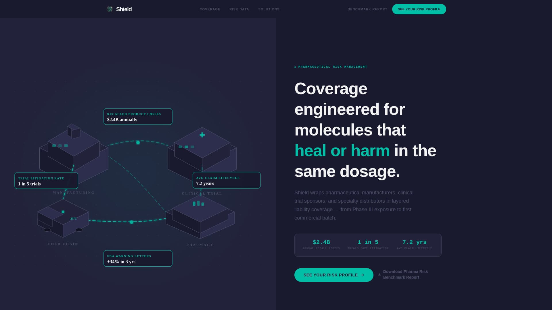 Shield - Precision Pharmaceutical Landing Page Template