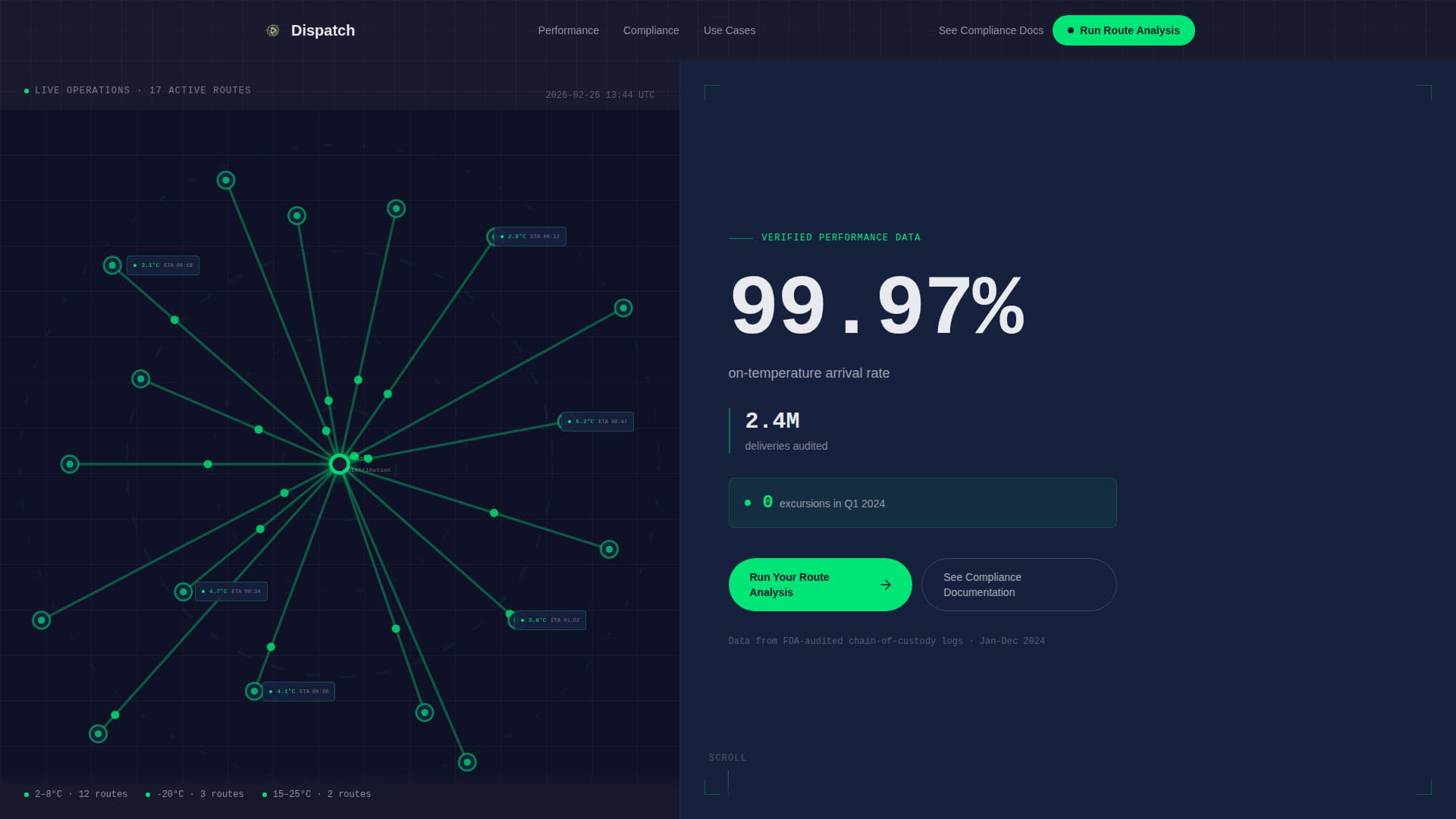 Dispatch - Precision Pharmaceutical Landing Page Template