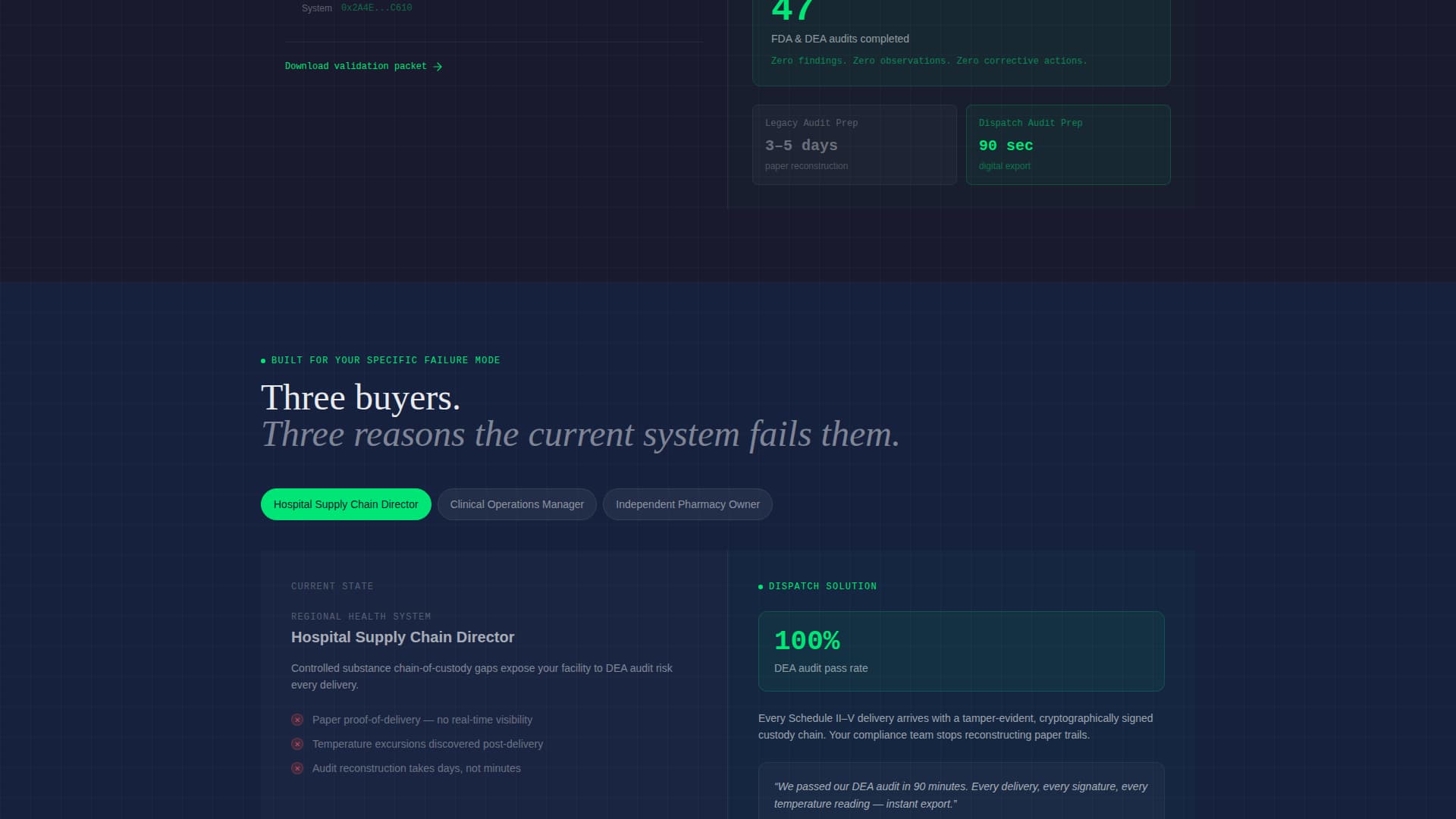 Dispatch - Precision Pharmaceutical Landing Page Template