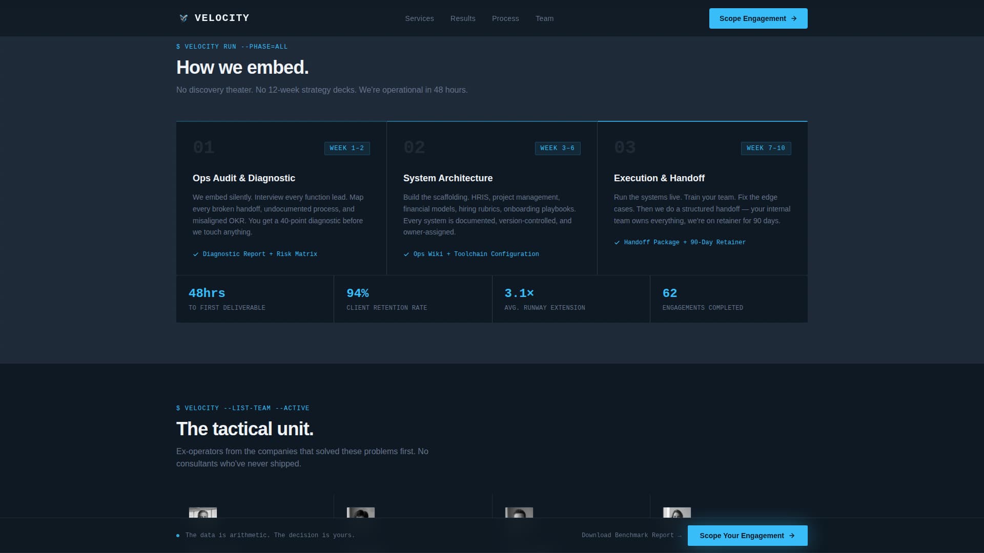 Strategic Startup Advisory & Engagement Estimator Website Template