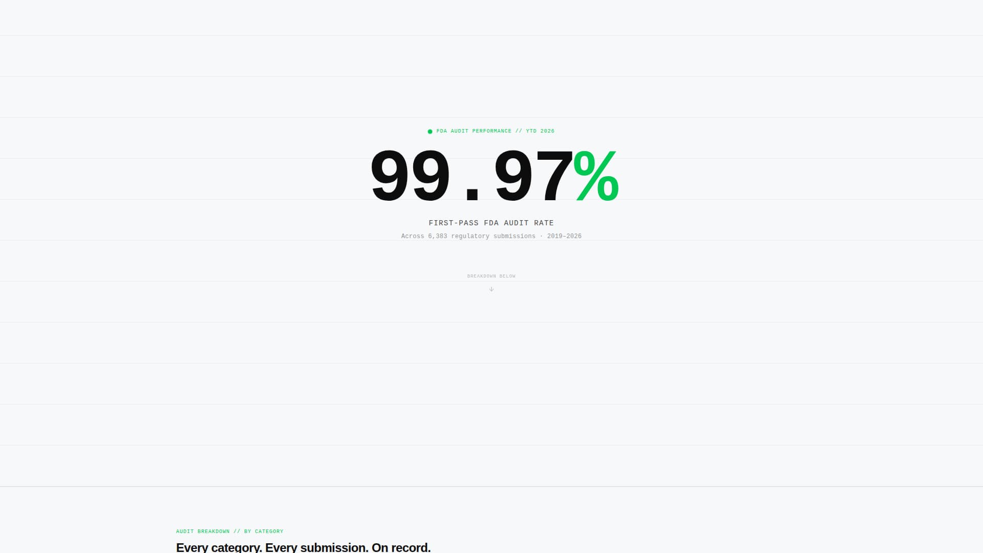Comply - Precision Pharmaceutical Landing Page Template