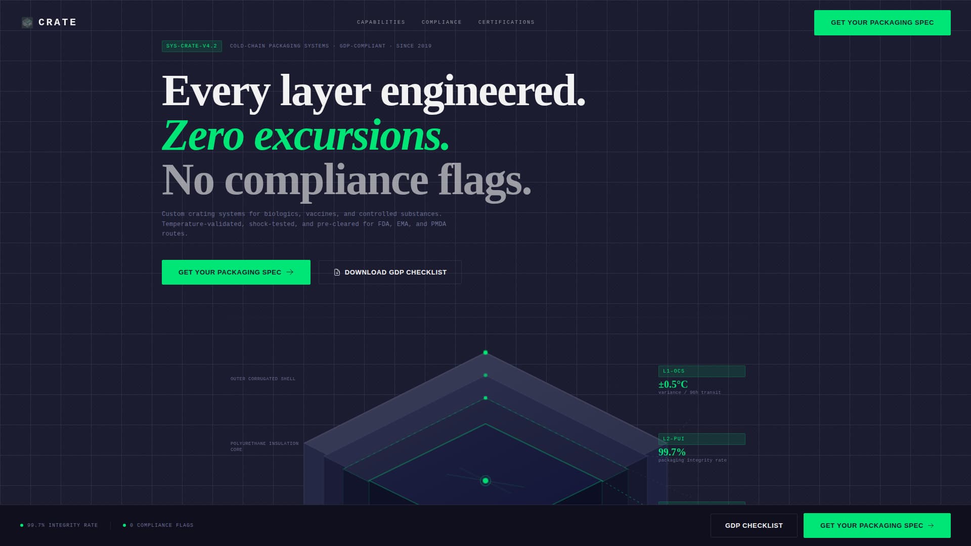 Crate - Precision Pharmaceutical Landing Page Template